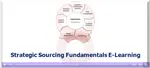 Hands-On, Real-Life & Practical Strategic Sourcing Online Training Shows Core Sourcing Principles like Specifications, How to Write RFI/RFQ/RFP & Much More …