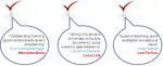 Find Out What Makes CIPP/CIAPP a Practical, Real-Life Skills & Results Based Online Procurement Certification, that is Different from Other Procurement Certifications