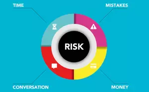 Explore 5 essential Vendor Risk Management Best Practices for enhancing supplier reliability and mitigating procurement risks. 