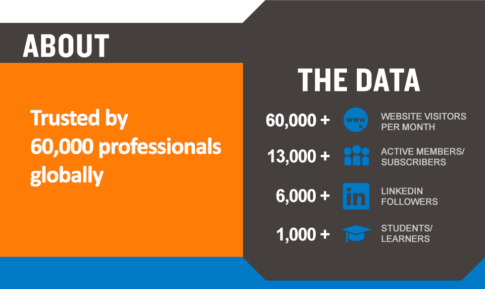 Premier Purchasing & Procurement Trainings Run by World-Class Experts. Includes Strategic Sourcing, Negotiation, Cost, Contracts, Category, Supplier & Many More