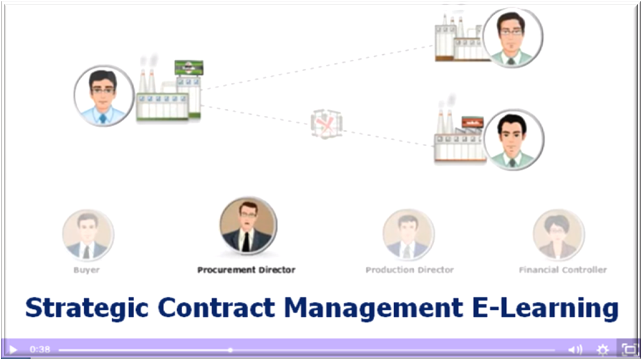 Master contract management course online with real-life scenarios, simulations, and micro-learning. Enroll now for practical skills you can apply immediately.