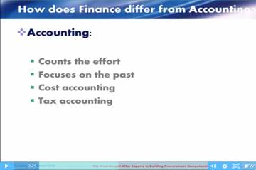 Financial vs Managerial Accounting