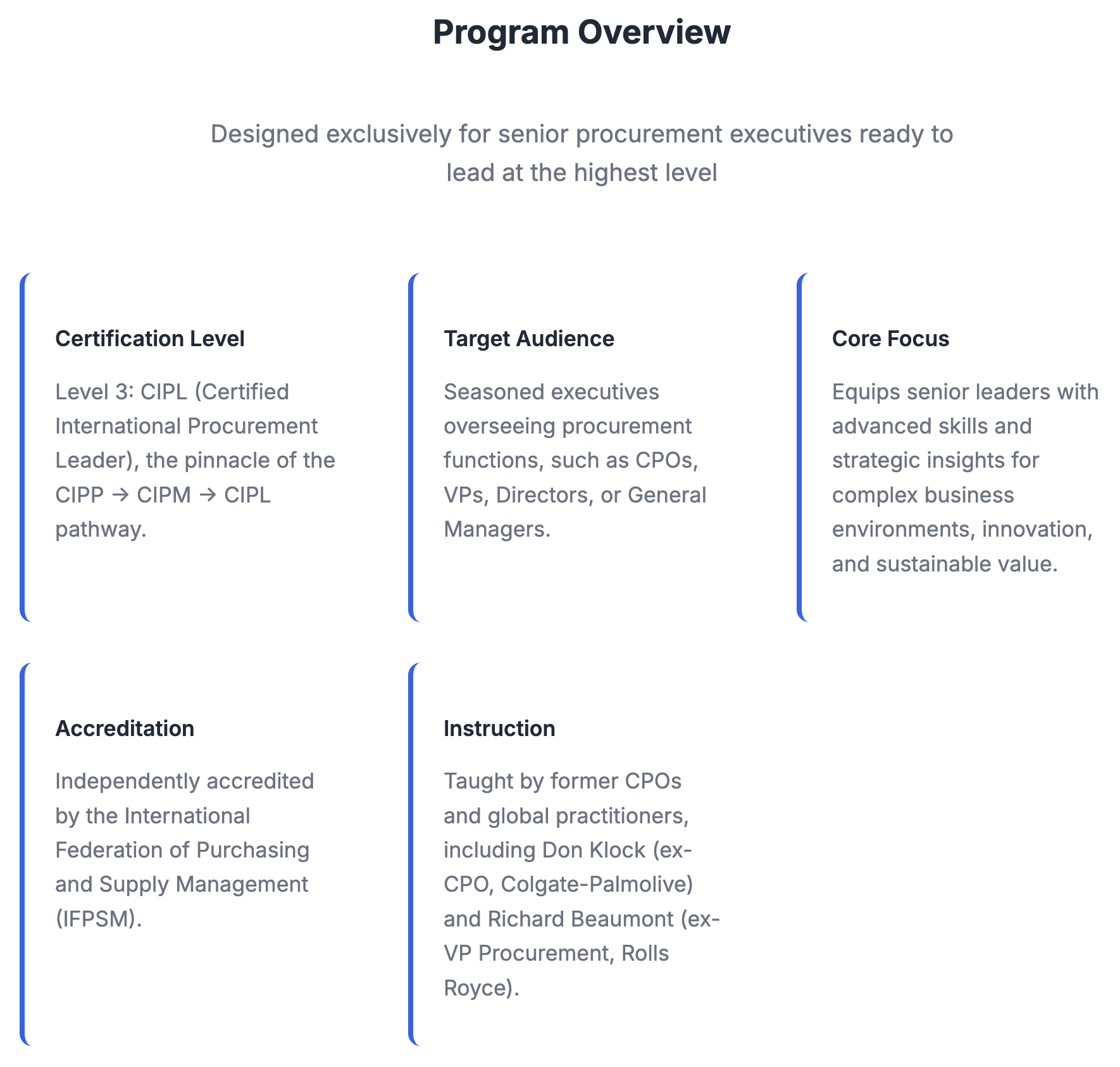 cipl-overview