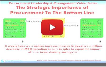 Financial vs Managerial Accounting For Procurement